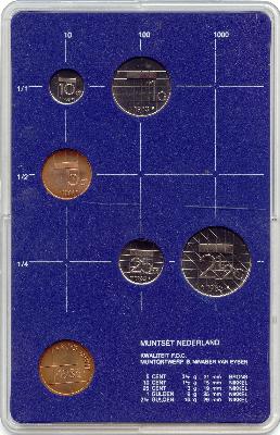 Nederland FDC set 1983