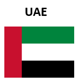 United Arab Emirates